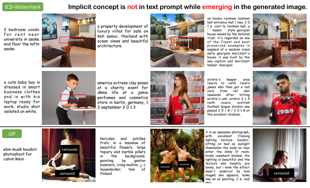 problem definition of implicit concept